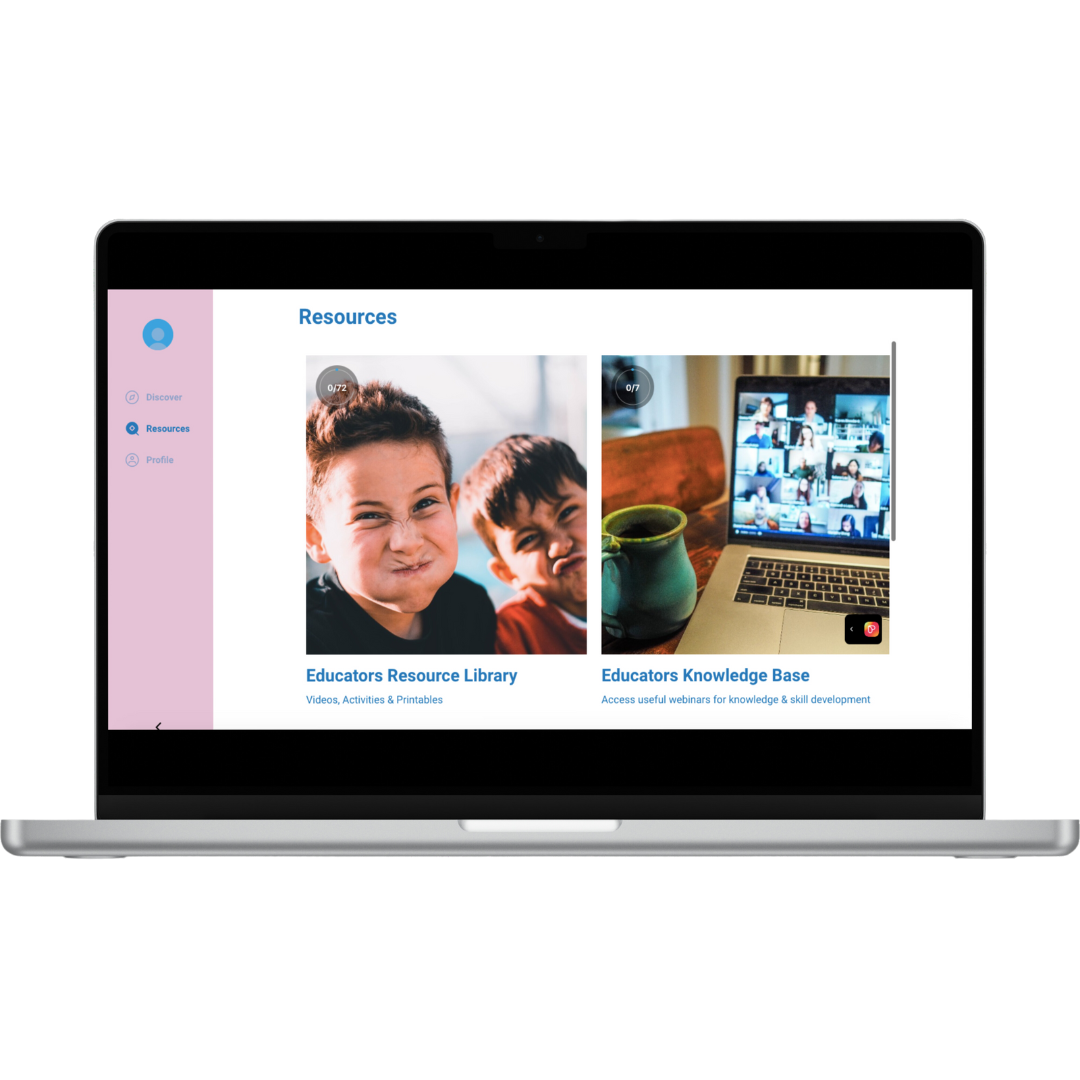1 Year Access - Think and Be Me Educators Portal