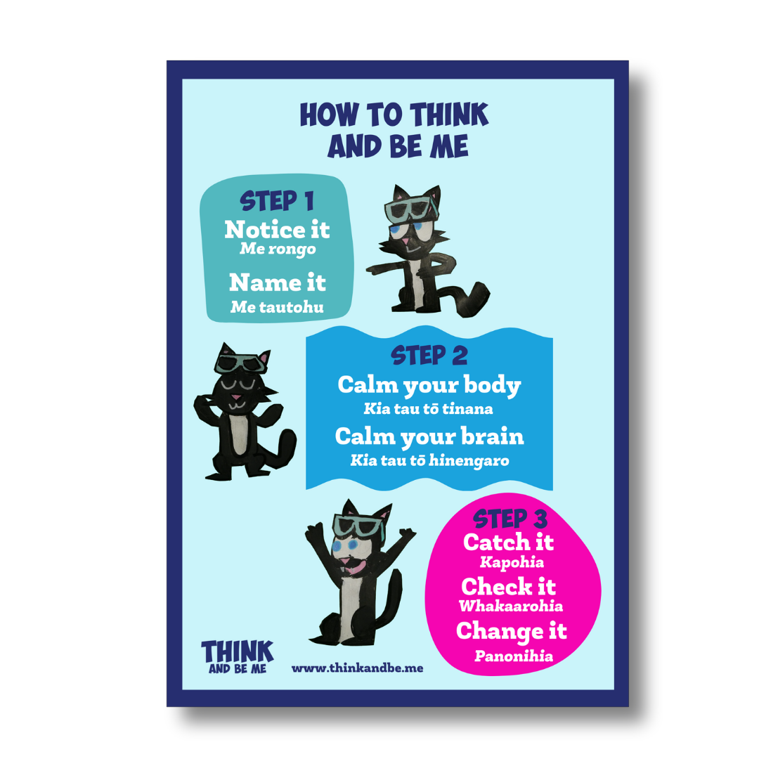 3-Steps Poster