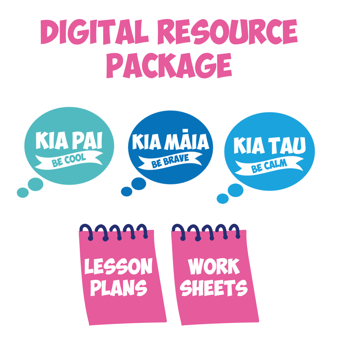 Think and Be Me Digital Resource Package